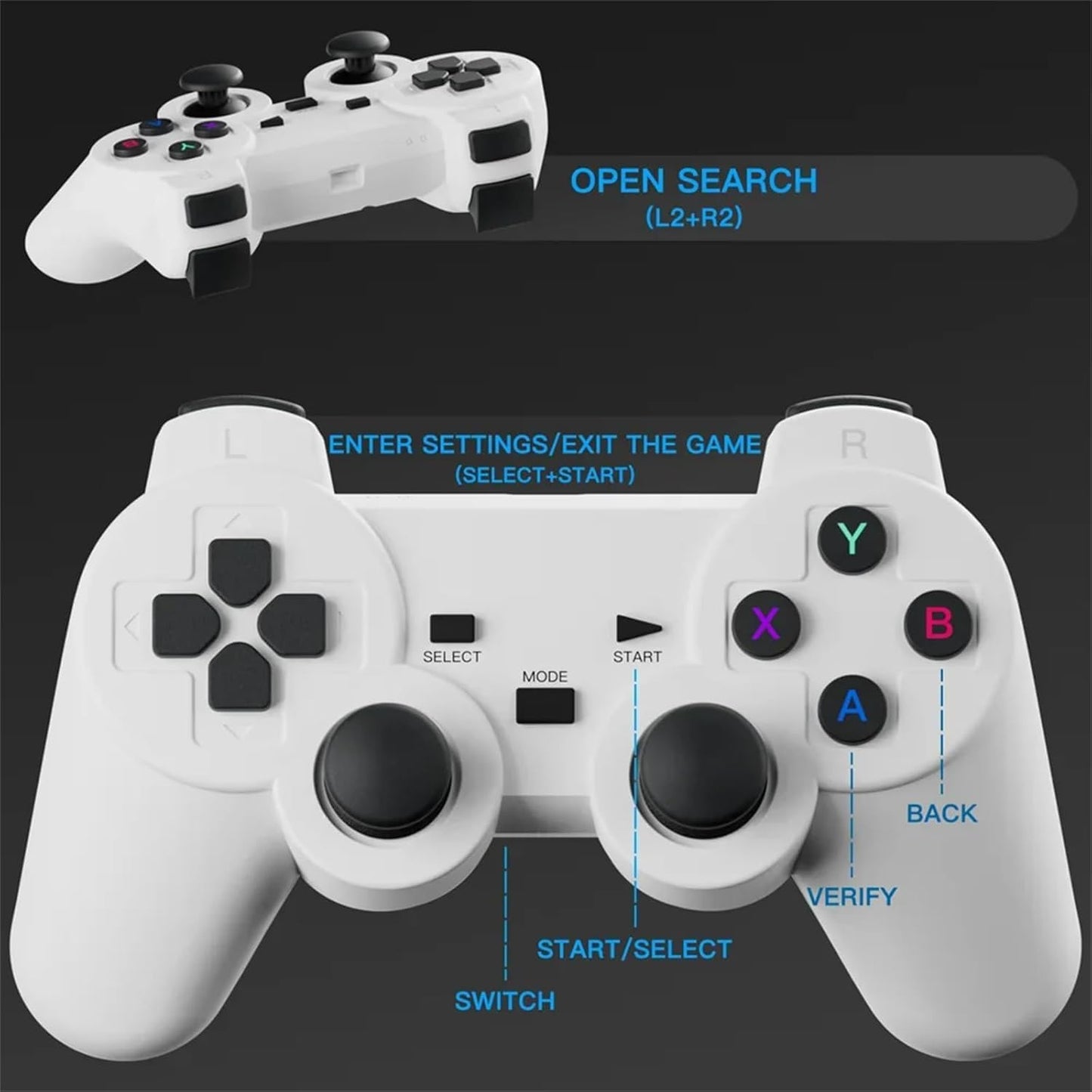 Proyector de Juegos M Max